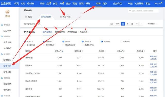 %title插图%num