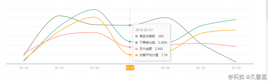 %title插图%num