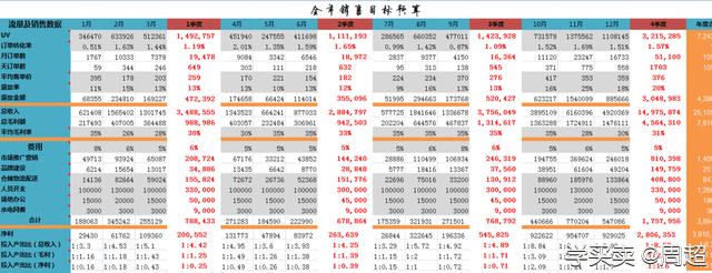 %title插图%num