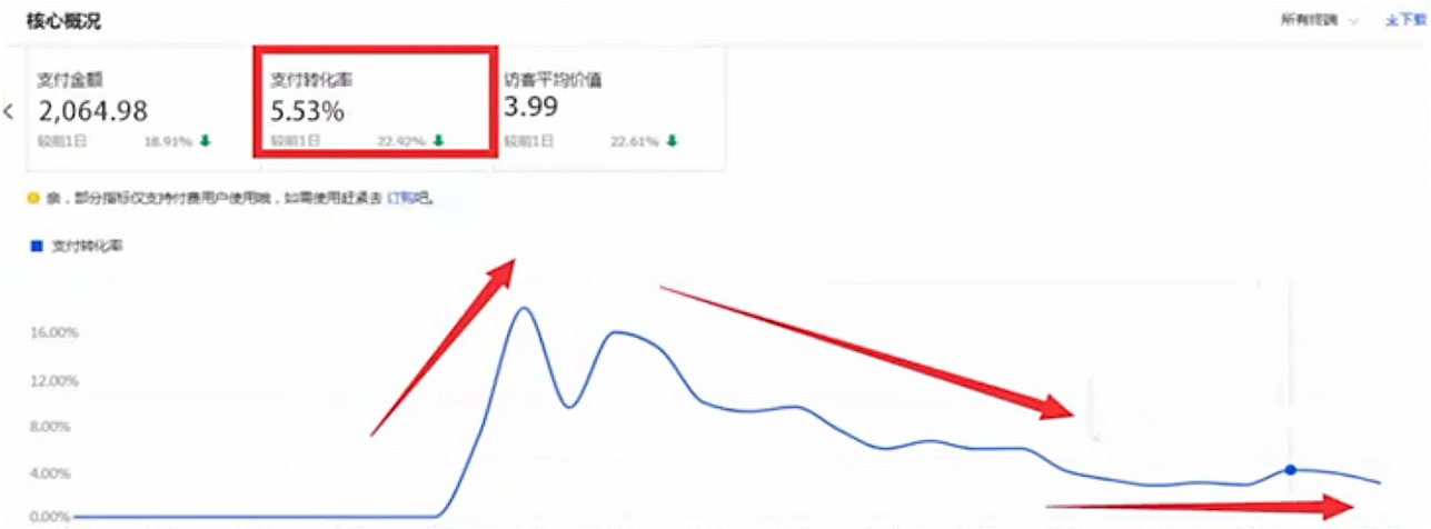 %title插图%num