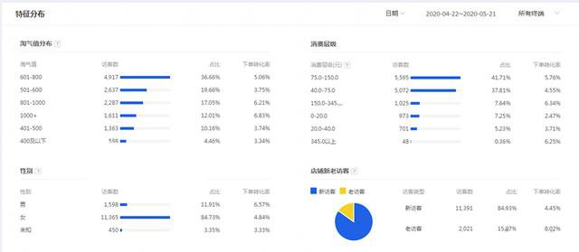 %title插图%num