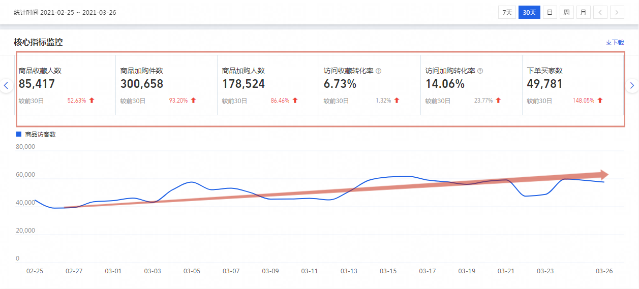 %title插图%num