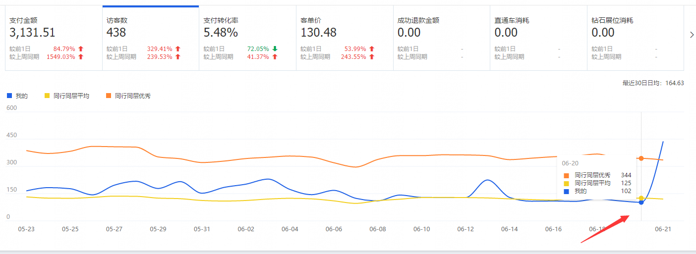 %title插图%num