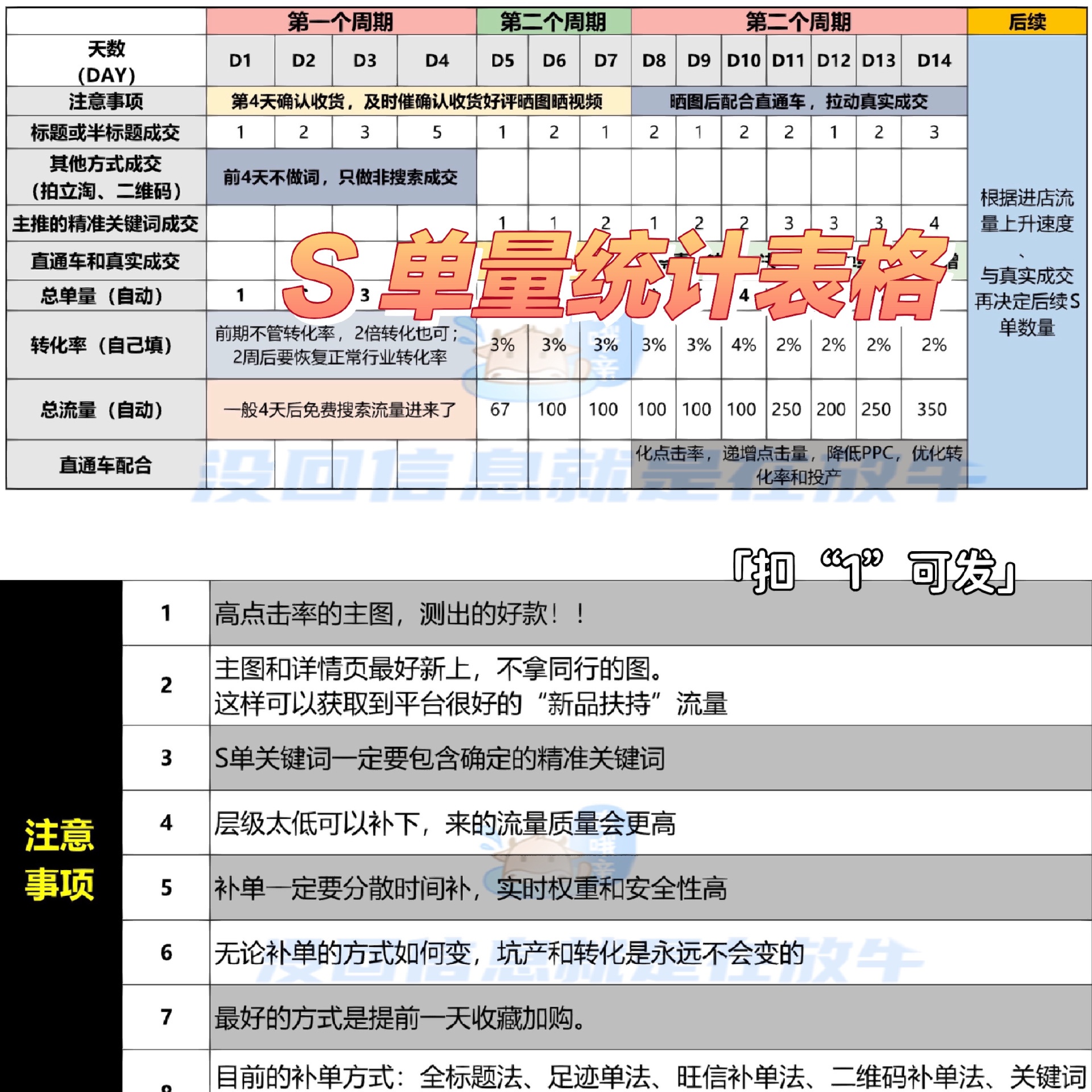 %title插图%num