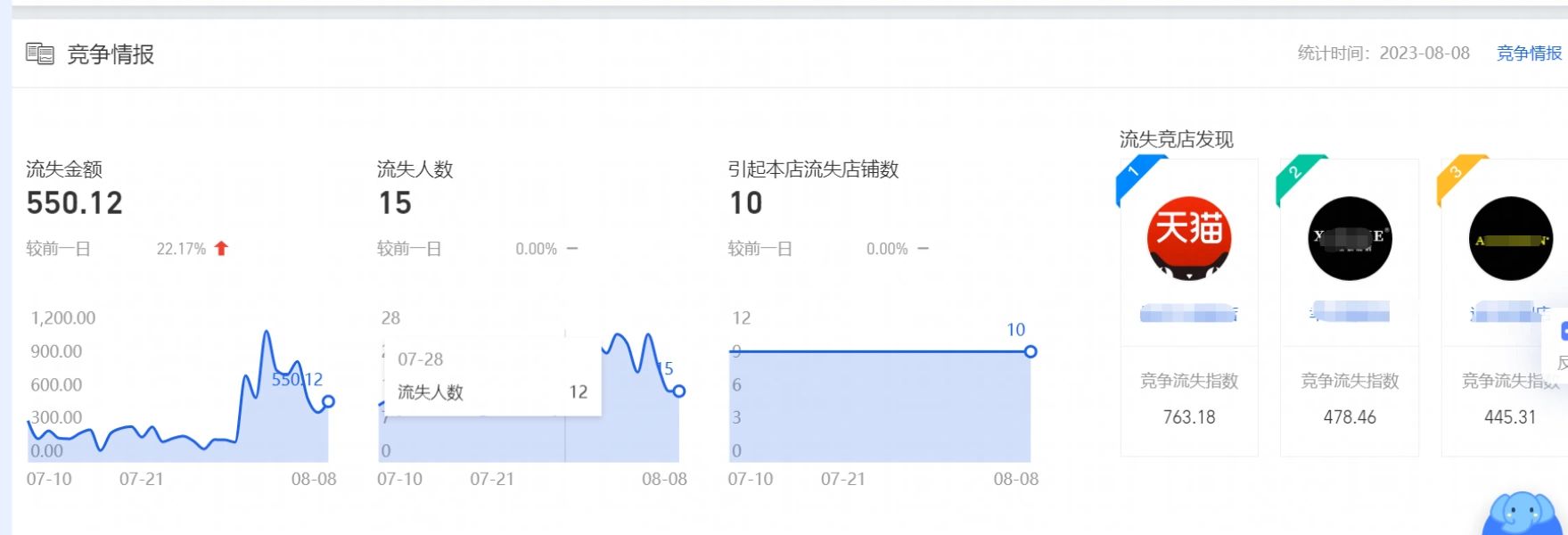 %title插图%num