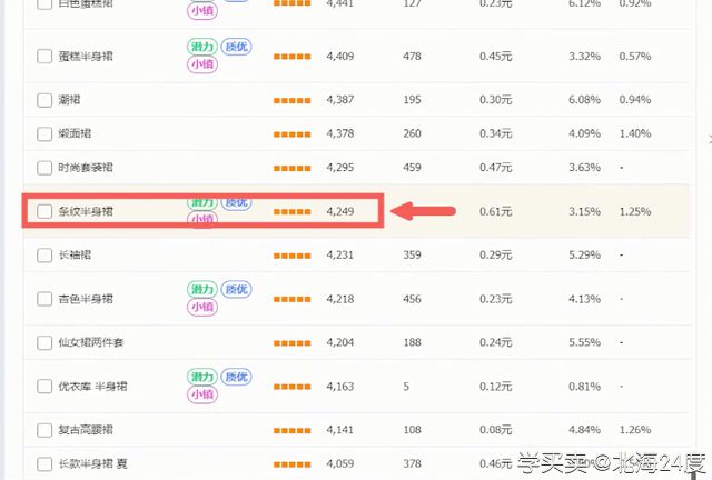 %title插图%num