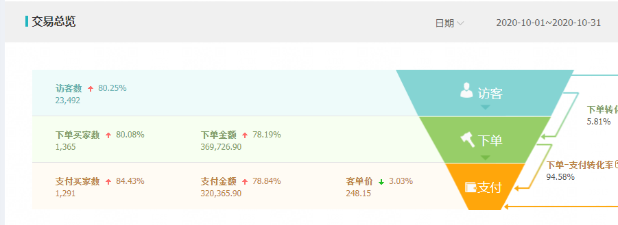 %title插图%num
