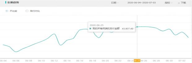 %title插图%num