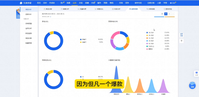 %title插图%num