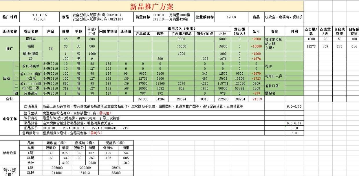 %title插图%num