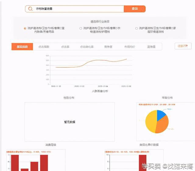 %title插图%num
