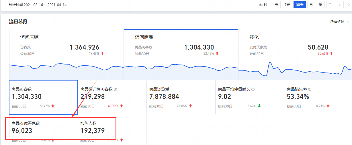 %title插图%num