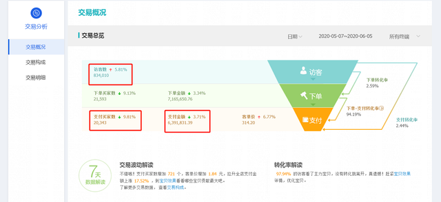 %title插图%num