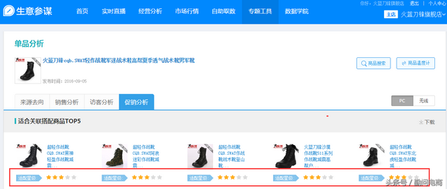 %title插图%num