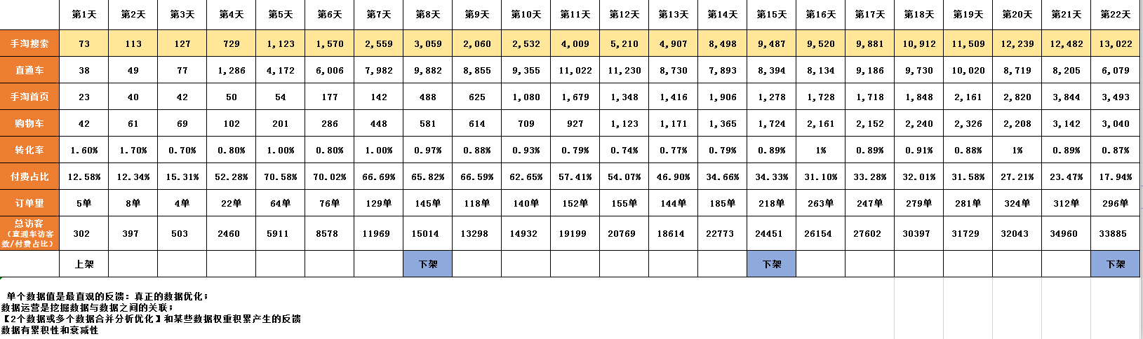 %title插图%num
