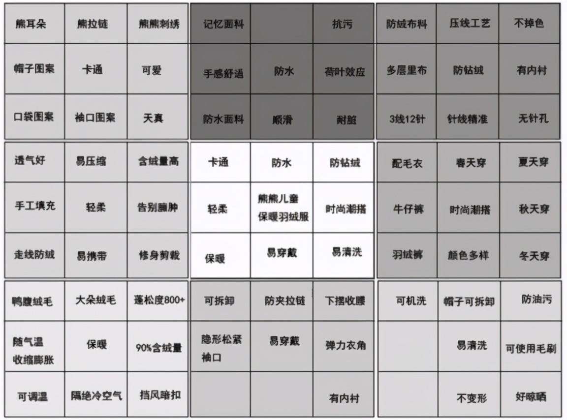 %title插图%num