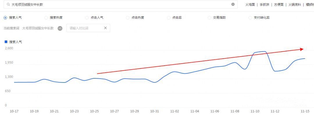%title插图%num