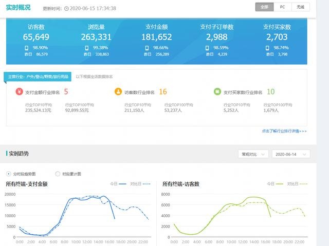 %title插图%num