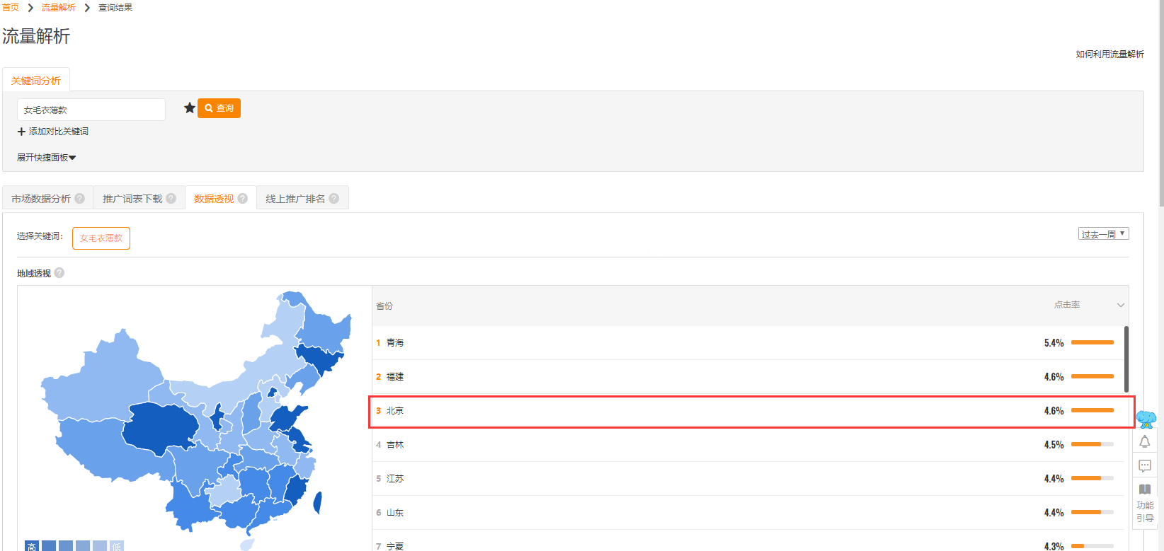 %title插图%num