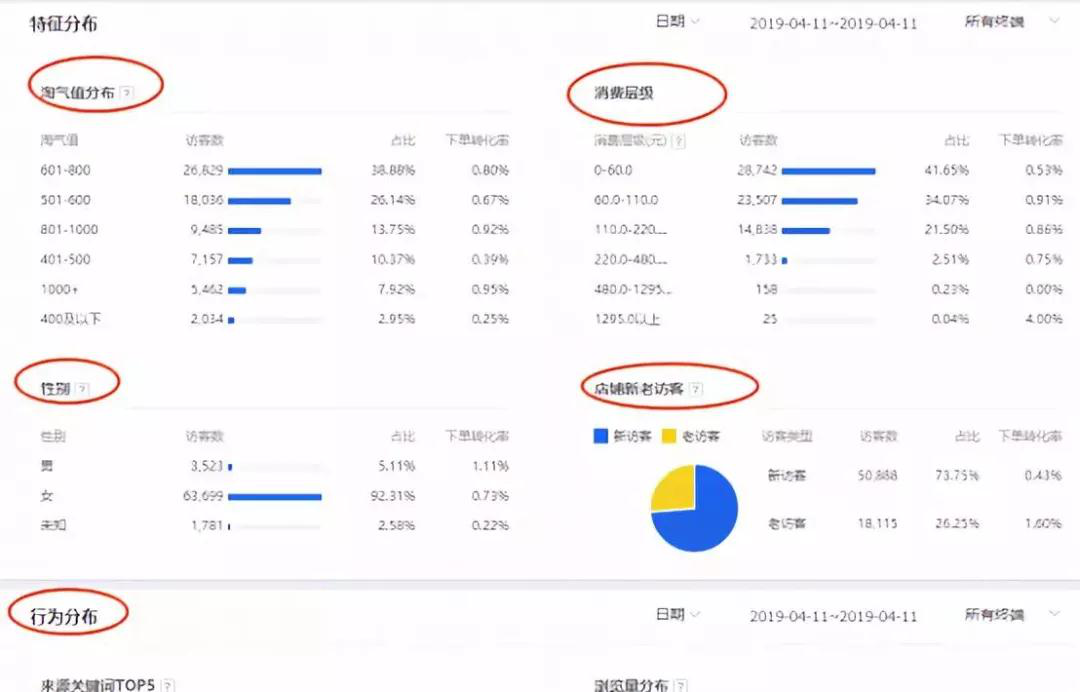 %title插图%num