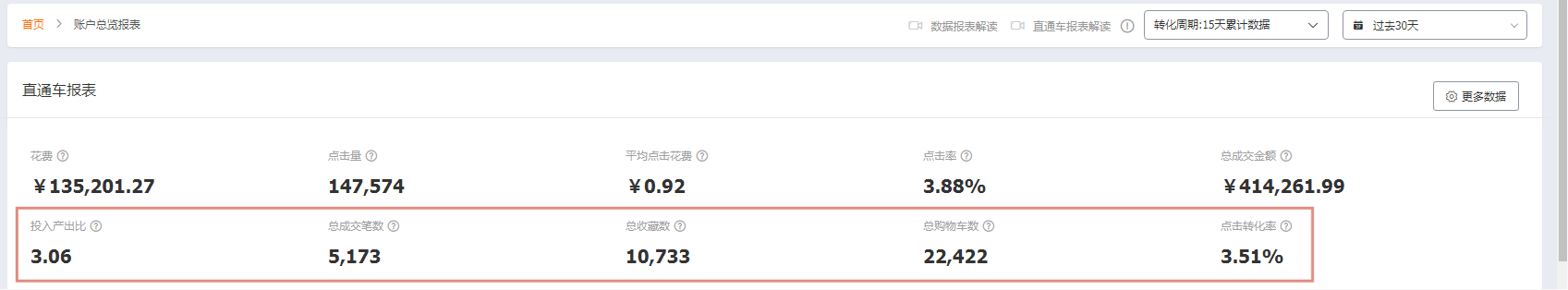 %title插图%num