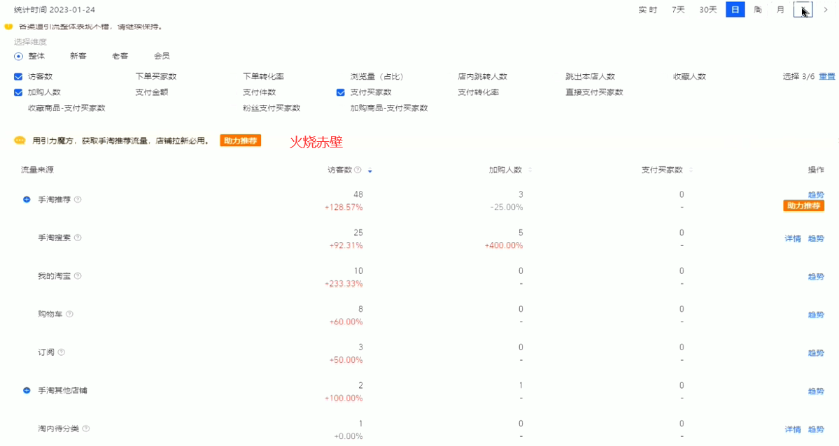 %title插图%num