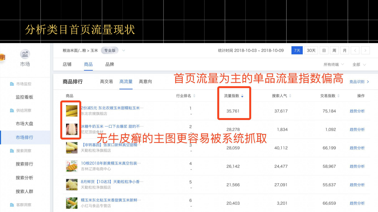 %title插图%num