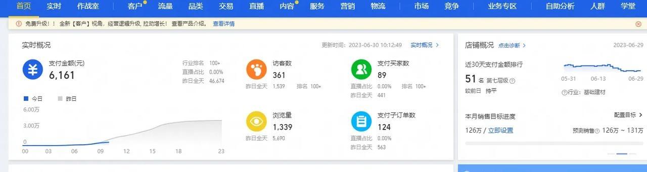 %title插图%num