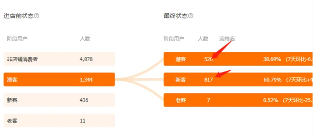 %title插图%num