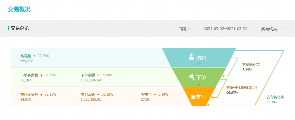 %title插图%num