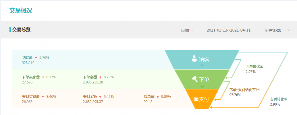 %title插图%num