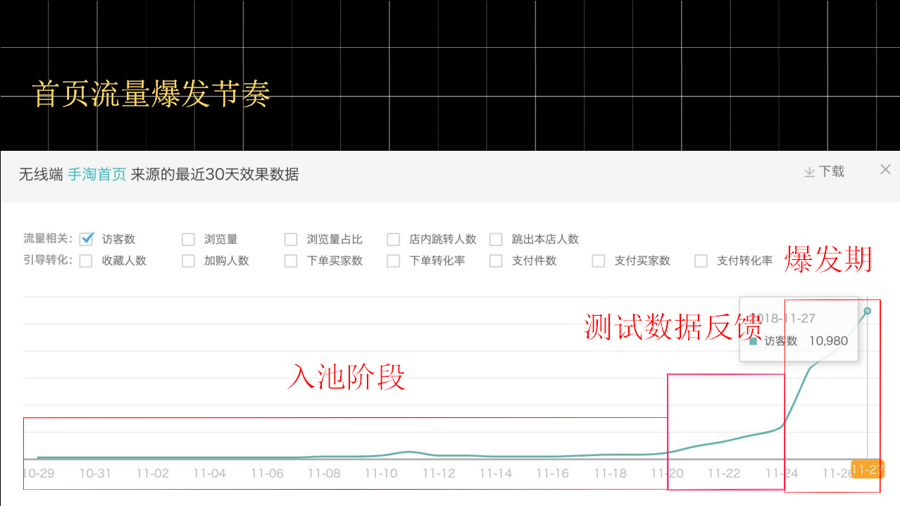 %title插图%num