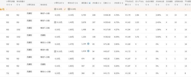 %title插图%num