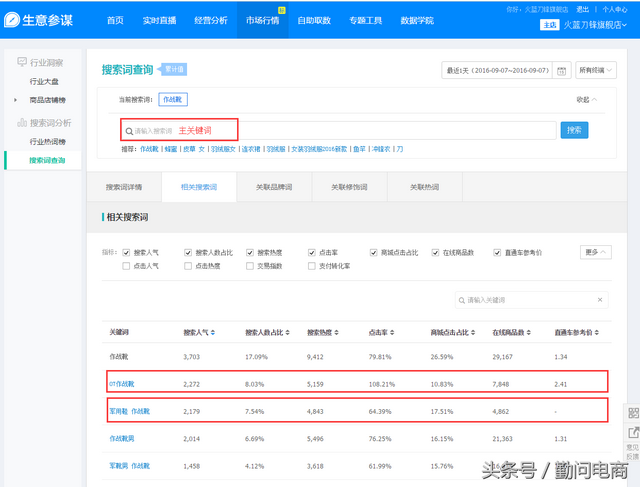 %title插图%num