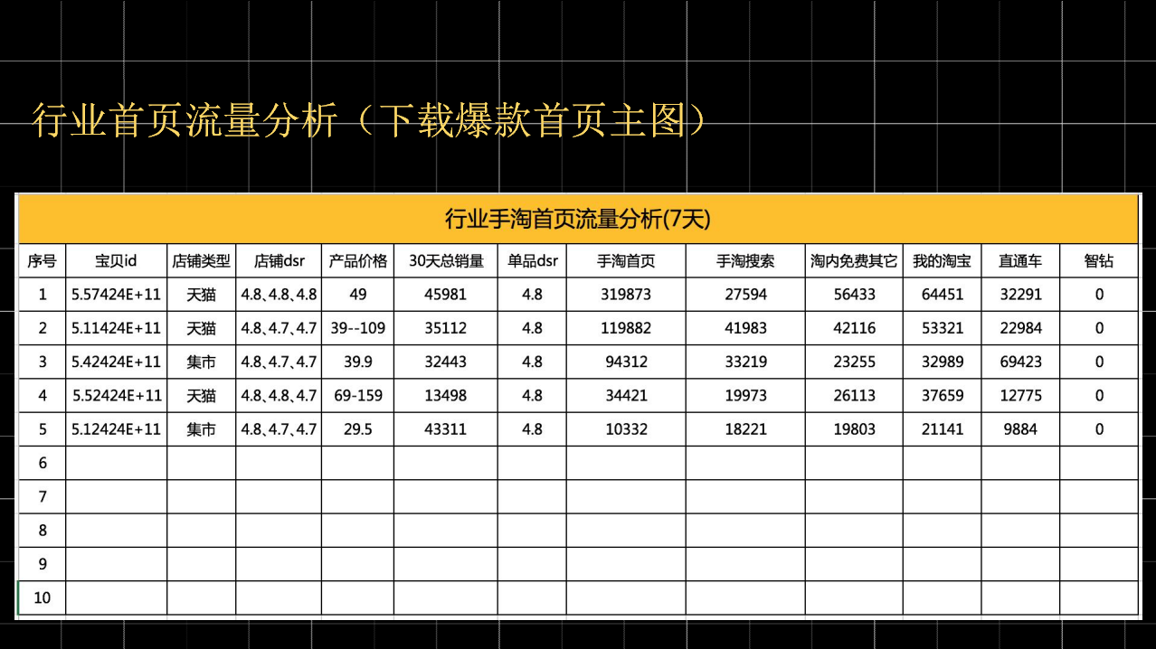 %title插图%num