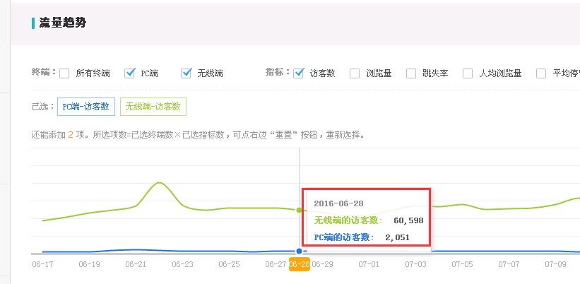 %title插图%num