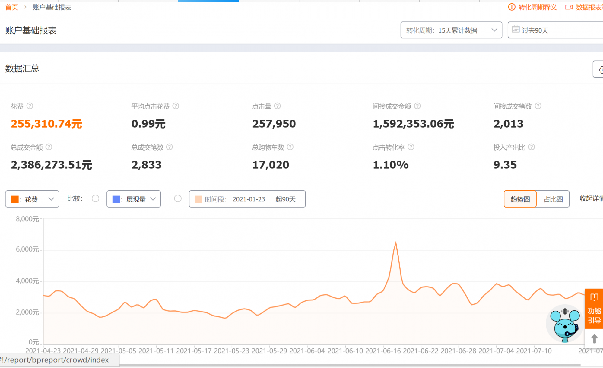 %title插图%num
