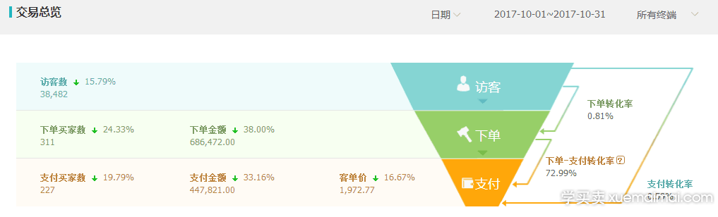 %title插图%num