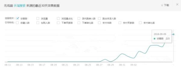 %title插图%num