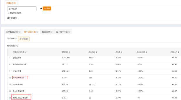 %title插图%num