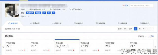 %title插图%num