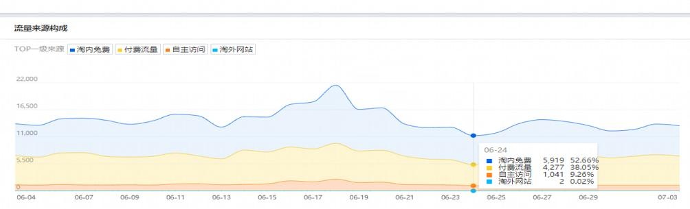 %title插图%num