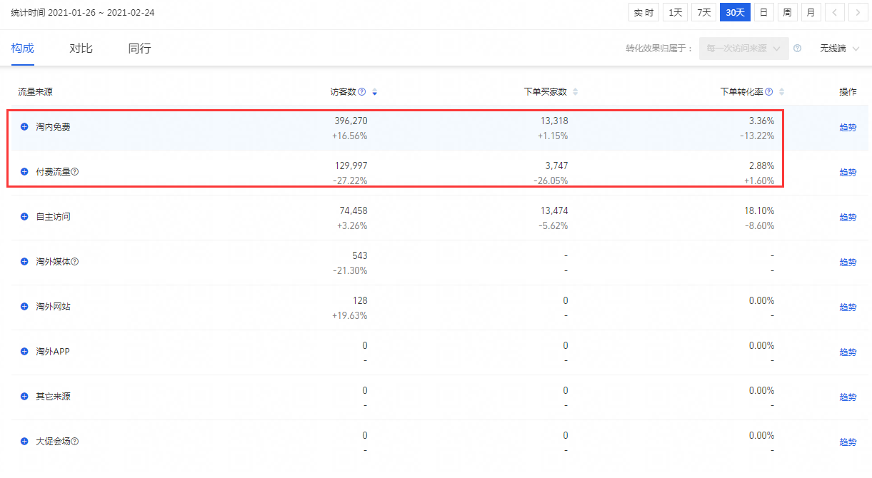 %title插图%num