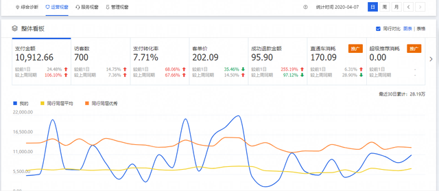 %title插图%num