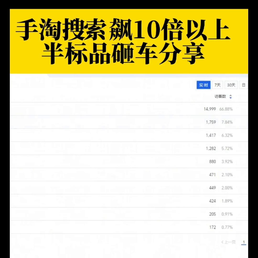%title插图%num