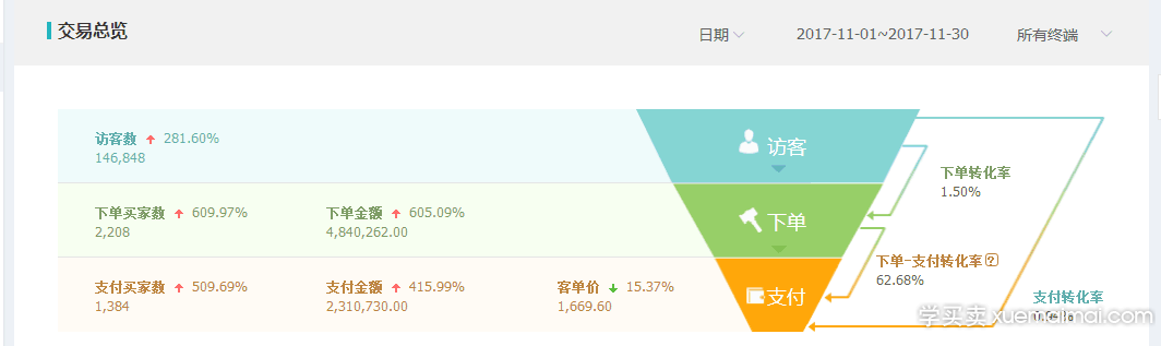 %title插图%num