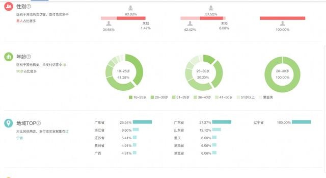 %title插图%num
