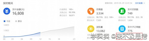 %title插图%num