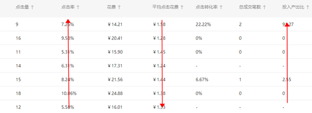 %title插图%num