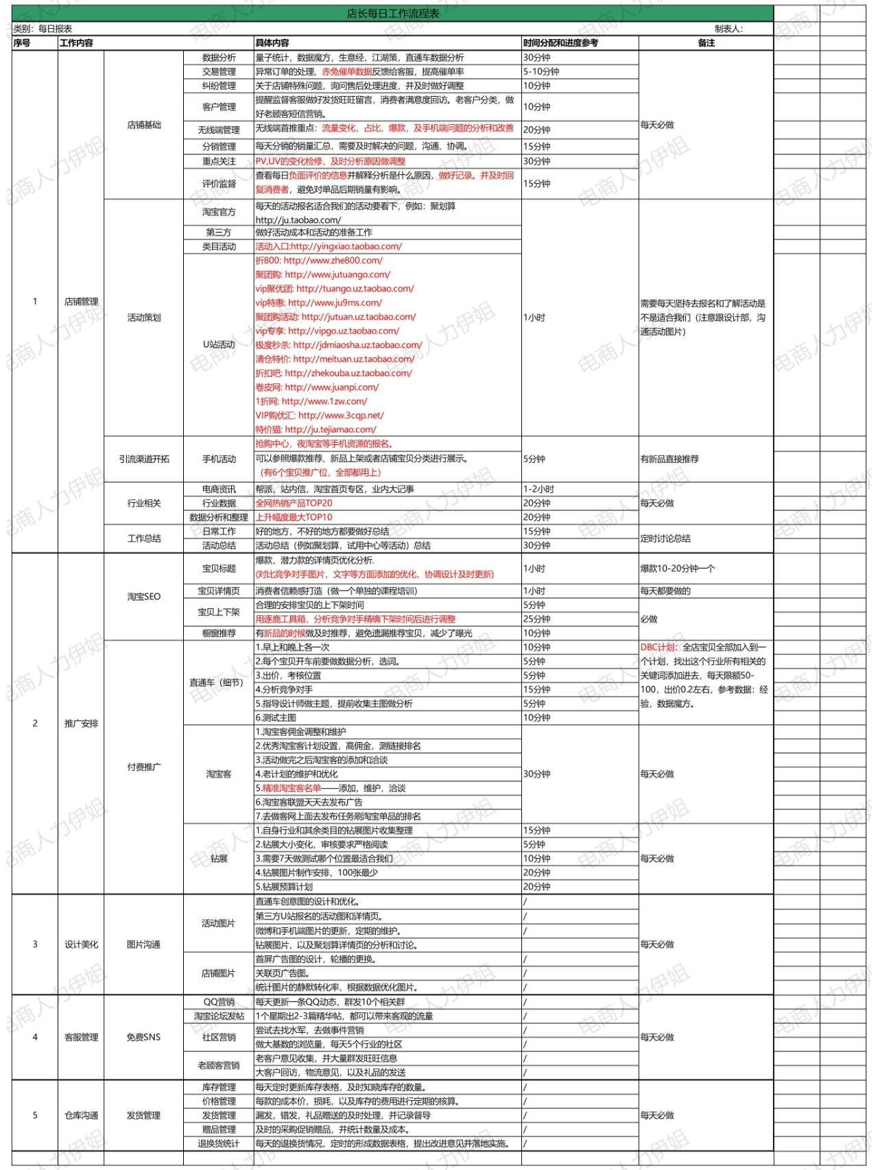 %title插图%num